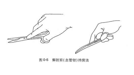 法醫(yī)秦明里用的是什么尸體解剖臺(tái)？【靖江振弘實(shí)業(yè)怒答一波】